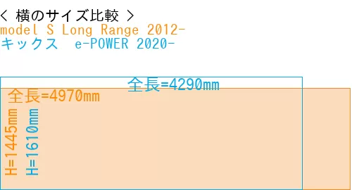 #model S Long Range 2012- + キックス  e-POWER 2020-